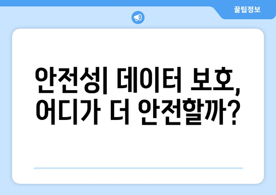 클라우드 저장소와 외장하드, 어떤 선택이 좋을까?